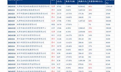 云南临沧双江最近新闻_临沧双江最新油价