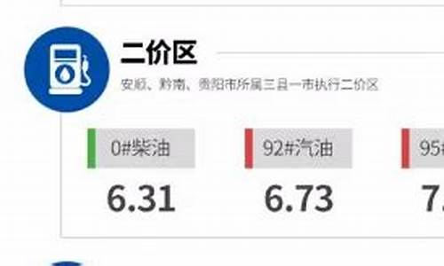 安顺油价调整2019_安顺今日油价0号柴