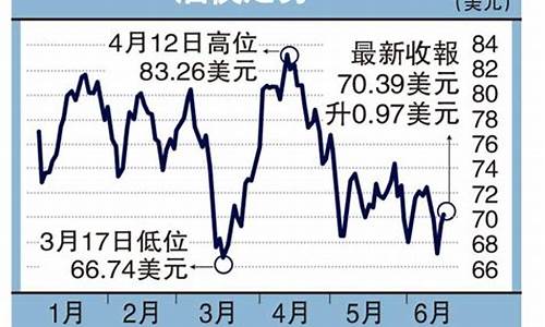 大众新桑塔纳波箱油多少升_新桑塔纳波箱油