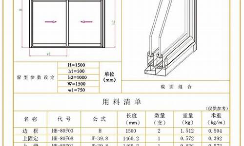 河南推拉窗五金价格多少_推拉门窗价格