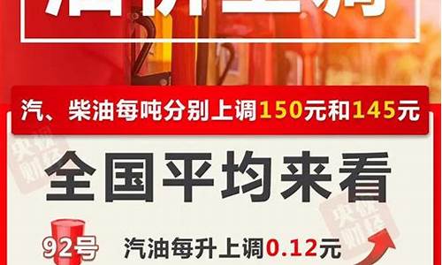 成都现在汽油价格_四川省成都市汽油价格表