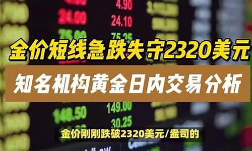 金价与纳斯达克的关系是什么_金价与纳斯达克的关系