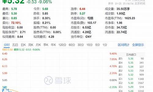 罗普斯金多少钱一吨_罗普斯金价格涨跌