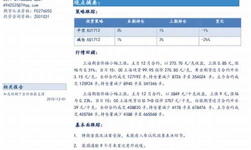 医改受挫金价持稳_一直以来,医改的议题之重就是降价