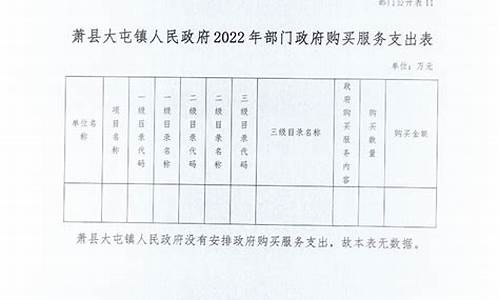 砀山回收黄金_萧县大屯镇金价回收