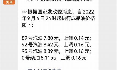 天津油价调整最新消息价格查询_天津油价下周调整时间