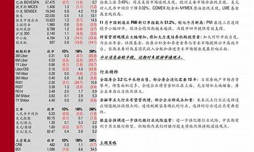 绍兴92号汽油最新价格5.42元_明天绍兴油价92