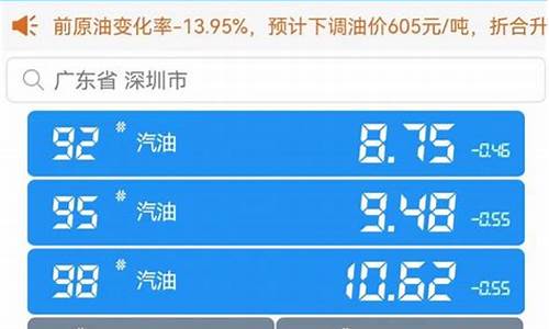 深圳95油价最新消息 今日_深圳汽油95油价