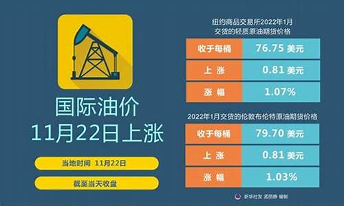 曼谷油罐车爆炸事件_2021曼谷油价