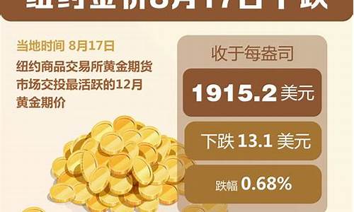 泉州黄金现在多少钱一克_泉州8月17金价