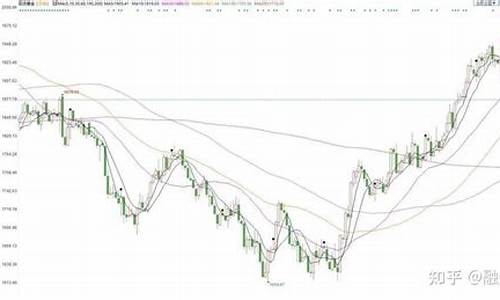 本周金价走势10月_金价今天什么价格10月