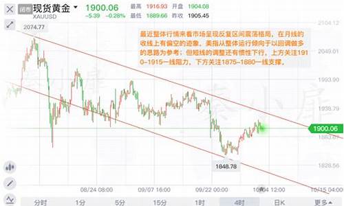 非农数据公布对金价影响多少时间_非农金价暴跌还会涨吗