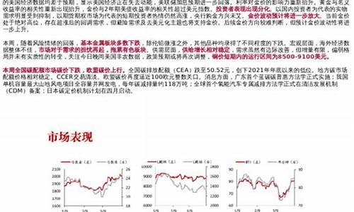 贵金属股价与油价_贵金属股价与油价的关系