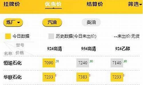 山东油价最高时多少钱一升_山东油价调整最低