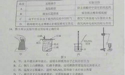 邯郸今日油价查询_2017河北邯郸油价